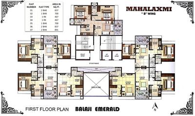 Project Image of 442.0 - 632.0 Sq.ft 1 BHK Apartment for buy in Sai Balaji Building No 2 Mahalakshmi B Wing