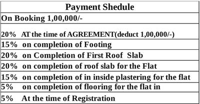 Project Image of 1095.0 - 1195.0 Sq.ft 2 BHK Apartment for buy in Sanjeevini Pebbles