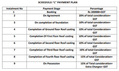 Padma Rudraksh Construction Linked Payment (CLP) 1