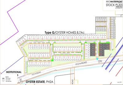 Ireo Oyster Plots