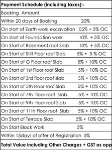 Project Image of 926.0 - 1709.0 Sq.ft 2 BHK Apartment for buy in Definer Hi Life