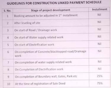 Navkar City Payment Plan and Price list 1