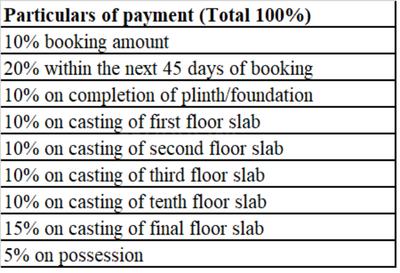 Project Image of 288.8 - 464.57 Sq.ft 1 BHK Apartment for buy in Lodha Quality Home Tower 5