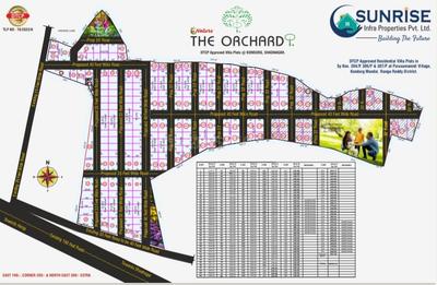 Project Image of 1319.98 - 5997.33 Sq.ft Residential Plot Plot for buy in True The Orchard