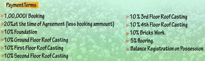 Project Image of 661.0 - 1255.0 Sq.ft 2 BHK Apartment for buy in SK Singur Mega City