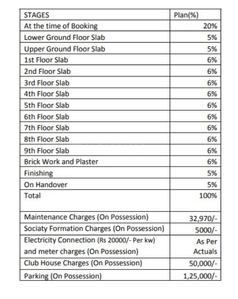 Project Image of 591.8 - 596.0 Sq.ft 2 BHK Apartment for buy in Rajat Sampoorna Homes Phase I