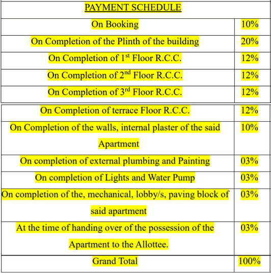Gallery Cover Pic of Om Chidanand Audumbar Nest A1 A2 And B Building