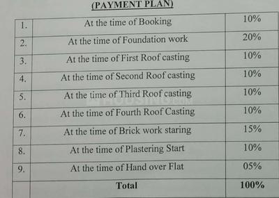 Project Image of 650.59 - 816.72 Sq.ft 2 BHK Apartment for buy in Soumyvinayak UR Ravi Karan Complex