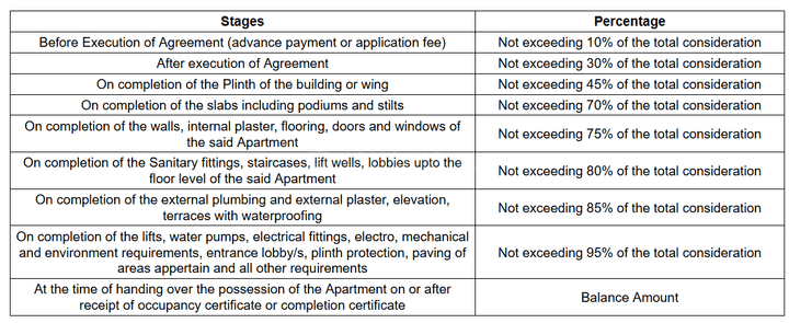 Gallery Cover Pic of Paradigm Jai Dena CHSL