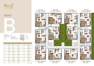 Project Image of 1432.0 - 2176.0 Sq.ft 2 BHK Apartment for buy in Siri Royal Spaces