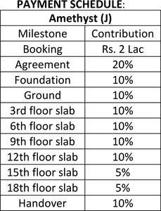 Project Image of 1214.0 - 2650.0 Sq.ft 2 BHK Apartment for buy in Indis City Tower J Amethyst