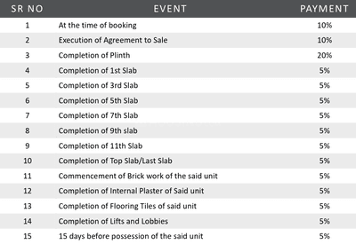 Project Image of 715.0 - 1031.0 Sq.ft 2 BHK Apartment for buy in Legacy ILife Upper NIBM