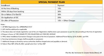 Project Image of 637.0 - 1121.0 Sq.ft 2 BHK Apartment for buy in CRC Joyous