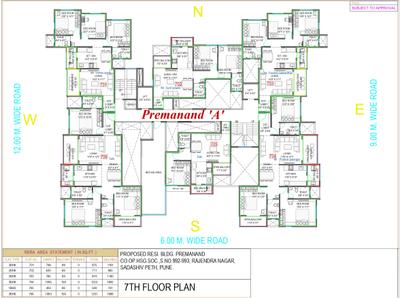 Project Image of 759.0 - 1326.0 Sq.ft 2 BHK Apartment for buy in Premanand A & B