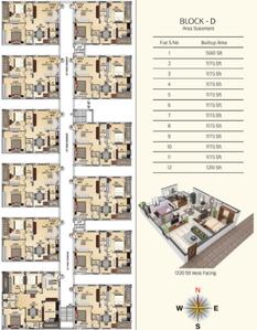 Project Image of 1175.0 - 1650.0 Sq.ft 2 BHK Apartment for buy in Girija Marvel