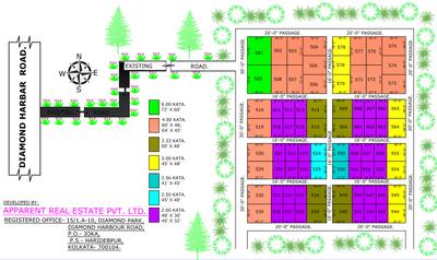 Project Image of 720.0 - 2160.0 Sq.ft Residential Plot Plot for buy in Konchowki Housing Society