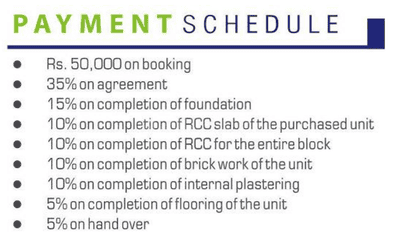 Project Image of 1567.0 - 3500.0 Sq.ft 3 BHK Bungalow for buy in Confident Bellatrix Phase II