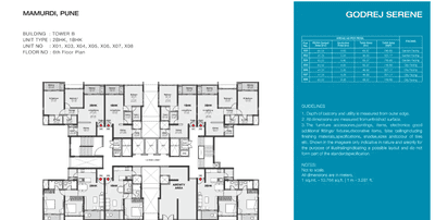 Project Image of 746.69 - 947.55 Sq.ft 2 BHK Apartment for buy in Godrej Serene
