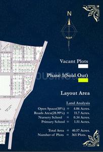 Project Image of 2160.0 - 4320.0 Sq.ft Residential Plot Plot for buy in Destiny Assets Sai Vinayaka Gardens