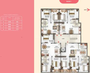 Project Image of 855.0 - 1439.0 Sq.ft 2 BHK Apartment for buy in Gokul VIP Plaza
