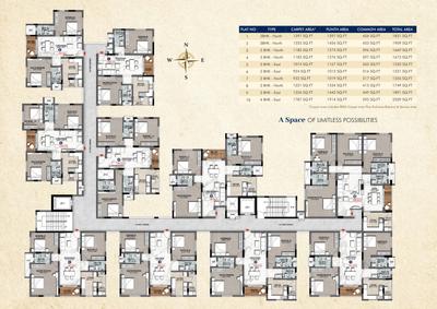 Project Image of 1331.0 - 2509.0 Sq.ft 2 BHK Apartment for buy in Patteeswarar Paradise Magizham