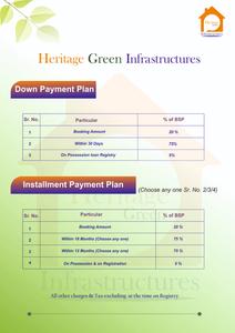 Project Image of 1200.0 - 2400.0 Sq.ft Residential Plot Plot for buy in Heritage Green