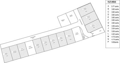 Project Image of 0.0 - 1800.0 Sq.ft 3 BHK Villa for buy in IndusGratia Shangri La Homes