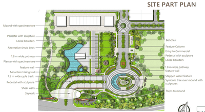 Project Image of 2158.5 - 3432.1 Sq.ft 4 BHK Villa for buy in SRSD Forest Walk Phase 1