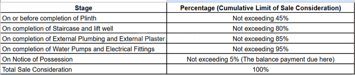 Imperial Bandstand Cama Main Image 1