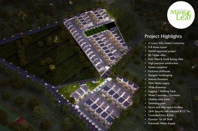Project Image of 1659.0 - 3433.0 Sq.ft 3 BHK Villa for buy in Kakatiya Mango Leaf Phase 1