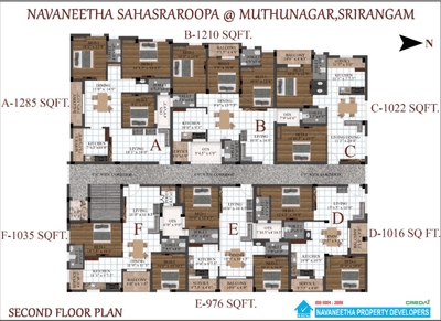 Project Image of 416.0 - 1642.0 Sq.ft 1 BHK Apartment for buy in Navaneetha Sahasraroopa