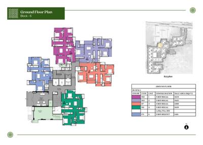 Project Image of 656.0 - 1744.0 Sq.ft 2 BHK Apartment for buy in Prestige Pallavaram Gardens