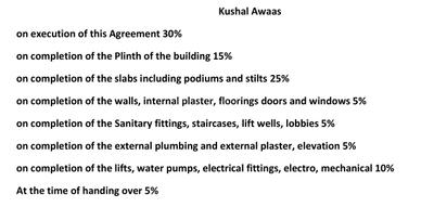 Project Image of 585.0 - 693.0 Sq.ft 1 BHK Apartment for buy in Kushal Awaas 1