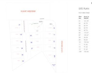 Project Image of 897.39 - 1479.28 Sq.ft 4 BHK Villa for buy in Gajanana Parkfields