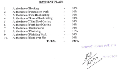 Project Image of 0.0 - 716.0 Sq.ft 3 BHK Apartment for buy in Sanmat Parvti Enclave