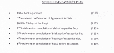 CSS Pristine Bliss Construction Linked Payment (CLP) 1