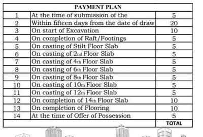 Project Image of 372.11 - 645.51 Sq.ft 1 BHK Apartment for buy in Arttech Maulshree Heights