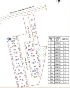 Project Image of 1044.64 - 2504.87 Sq.ft Residential Plot Plot for buy in Kinfratech Nandana