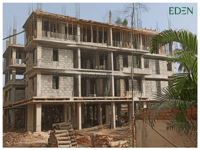 Project Image of 531.0 - 1133.0 Sq.ft 1 BHK Apartment for buy in Eden Willow Estate