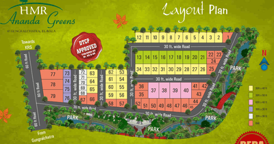 Project Image of 618.71 - 1200.28 Sq.ft Residential Plot Plot for buy in Chamundeshwari HMR Ananda Greens Phase 2