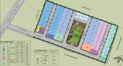 Project Image of 1000.0 - 2600.0 Sq.ft Residential Plot Plot for buy in Aero Vista City