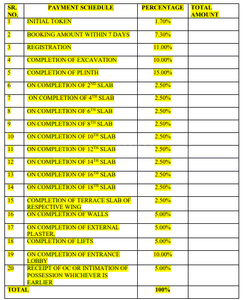 Project Image of 559.83 - 960.57 Sq.ft 1 BHK Apartment for buy in F A Raya Verdue