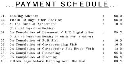 Project Image of 450.0 - 900.0 Sq.ft 1 BHK Apartment for buy in Classy