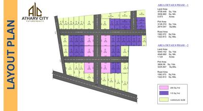 Project Image of 990.0 - 1800.0 Sq.ft Residential Plot Plot for buy in Atharv City
