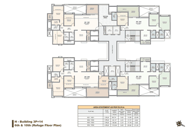 Project Image of 903.0 - 3438.0 Sq.ft 3 BHK Apartment for buy in Kolte Patil 24k Stargaze