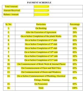Bansall Amara Construction Linked Payment (CLP) 1