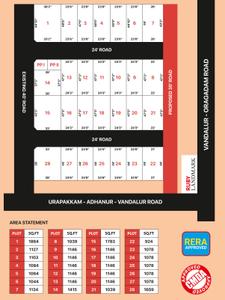 Project Image of 1000.0 - 1864.0 Sq.ft Residential Plot Plot for buy in Value The Madras Avenue