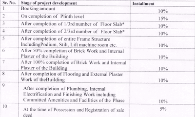 JMD Aura Construction Linked Payment (CLP) 1