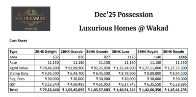 Project Image of 617.0 - 1146.0 Sq.ft 2 BHK Apartment for buy in Sai Pleasure