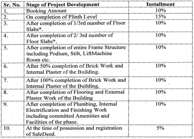 Project Images